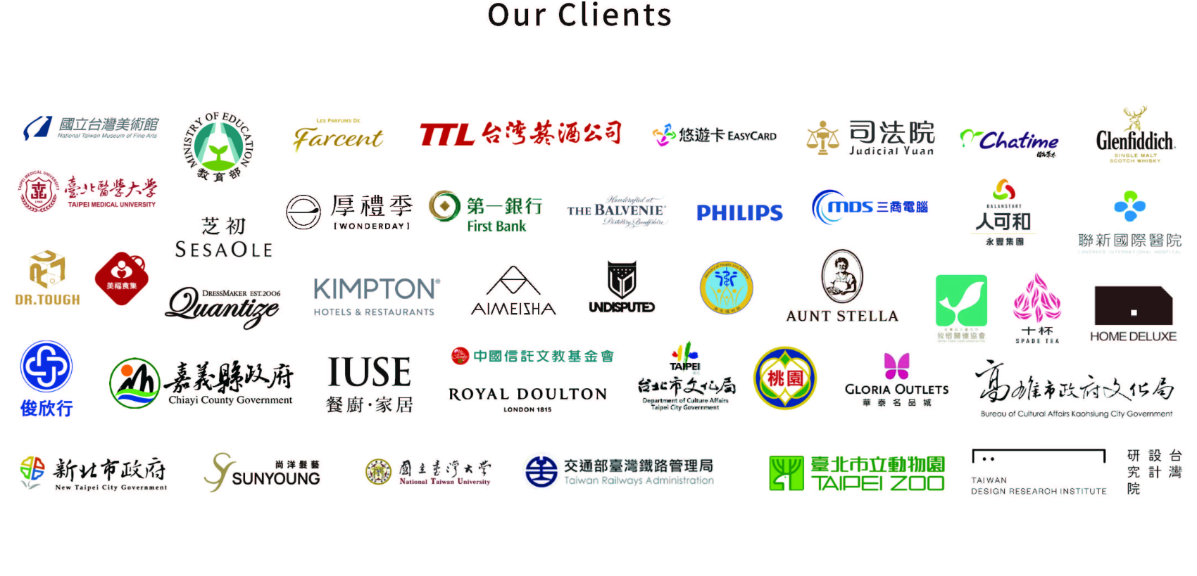 Warmflow clients
